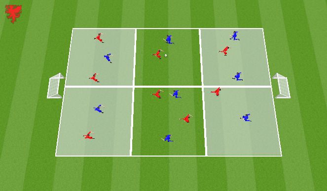 Football/Soccer Session Plan Drill (Colour): Small sided game