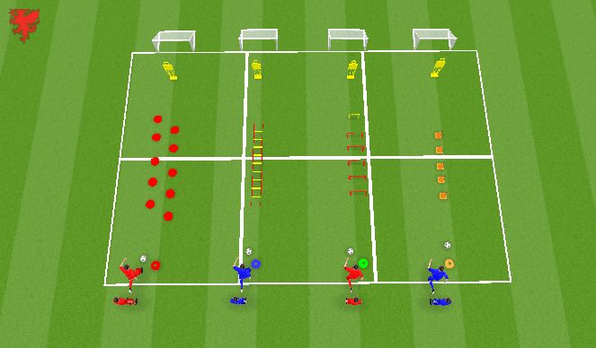 Football/Soccer Session Plan Drill (Colour): Warm up