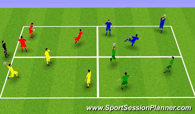 Football/Soccer Session Plan Drill (Colour): Ball in the Air