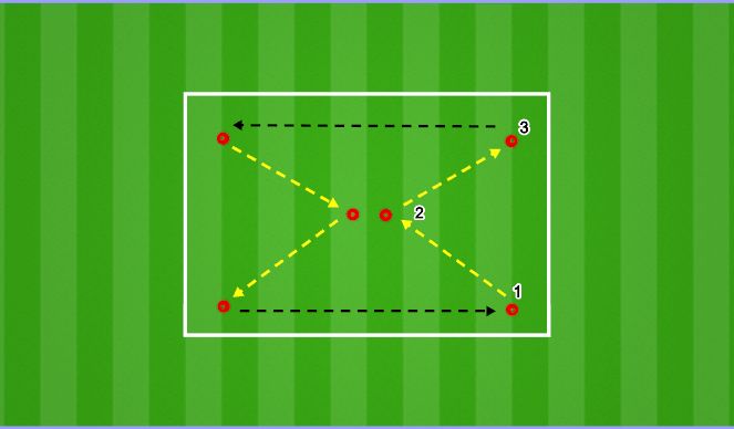 Football/Soccer Session Plan Drill (Colour): Warm Up