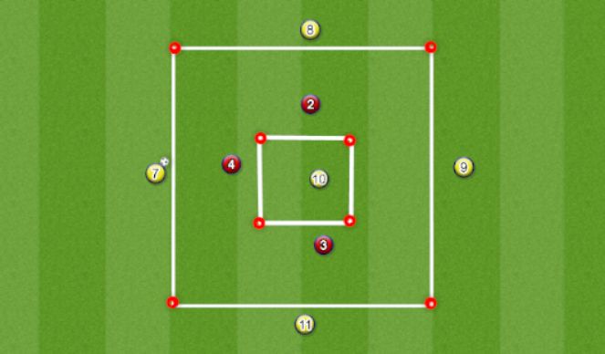 Football/Soccer Session Plan Drill (Colour): Passing Box (animated)