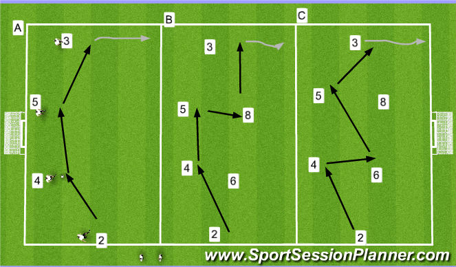 Football/Soccer Session Plan Drill (Colour): Screen 1