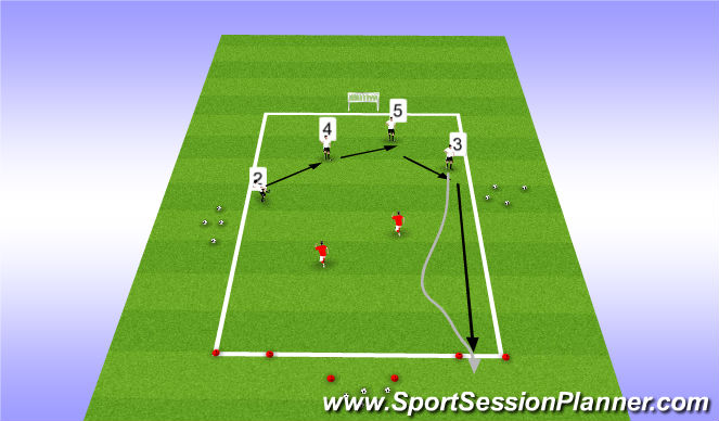 Football/Soccer Session Plan Drill (Colour): Screen 2