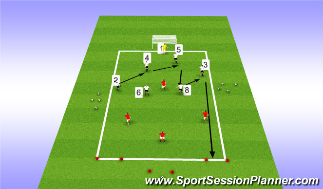 Football/Soccer Session Plan Drill (Colour): Screen 3