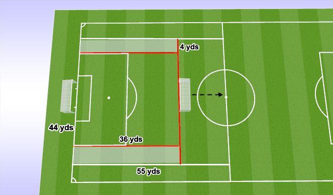 Football/Soccer Session Plan Drill (Colour): Set up