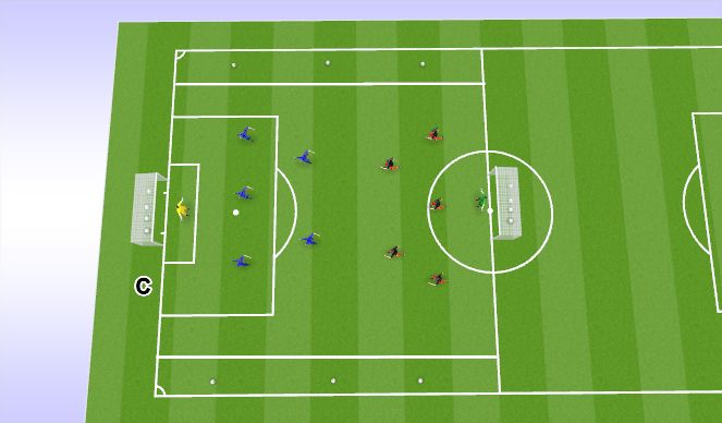 Football/Soccer Session Plan Drill (Colour): Screen 4