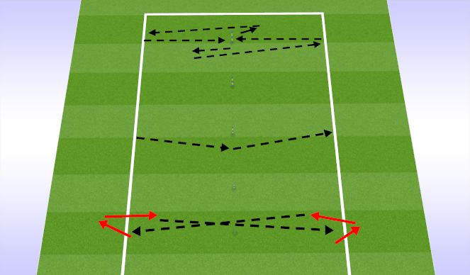 Football/Soccer Session Plan Drill (Colour): Conditioning