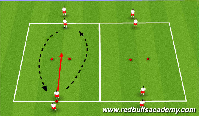 Football/Soccer Session Plan Drill (Colour): Technical Repetitions