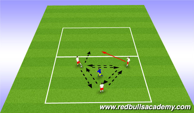 Football/Soccer Session Plan Drill (Colour): Small sided