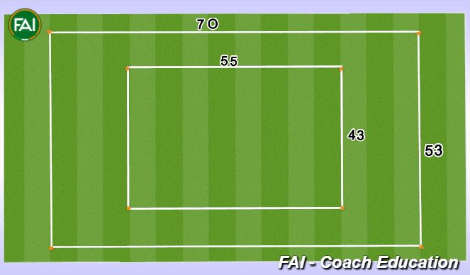 Football/Soccer Session Plan Drill (Colour): MAS - Maximum Aerobic Speed