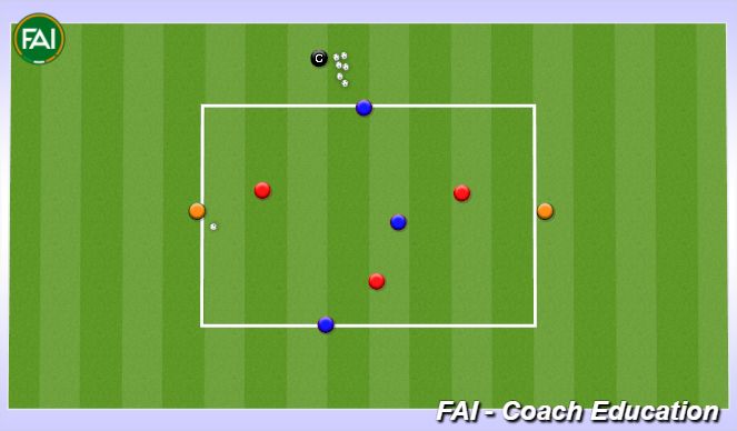 Football/Soccer Session Plan Drill (Colour): Positional Game 3v3 + 2