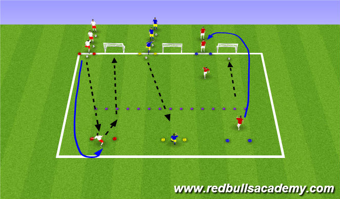Football/Soccer Session Plan Drill (Colour): Warm Up