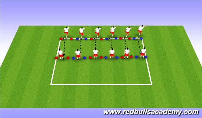 Football/Soccer Session Plan Drill (Colour): Technical