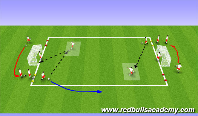 Football/Soccer Session Plan Drill (Colour): Main Theme 2