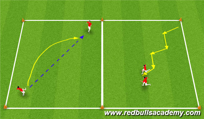 Football/Soccer Session Plan Drill (Colour): Defending Warm Up