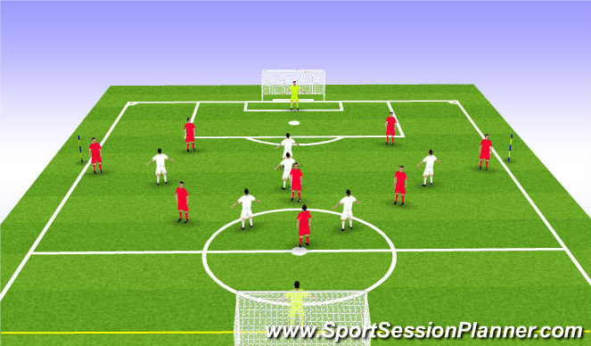 Football/Soccer Session Plan Drill (Colour): Set up
