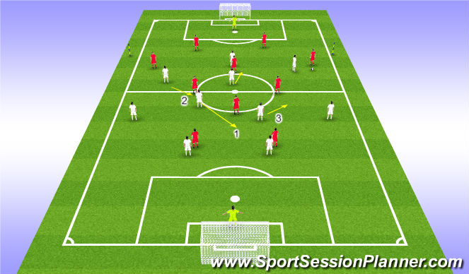 Football/Soccer Session Plan Drill (Colour): Screen 6