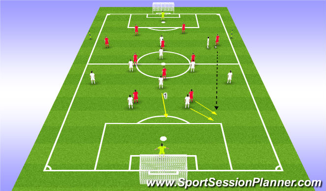 Football/Soccer Session Plan Drill (Colour): Screen 7
