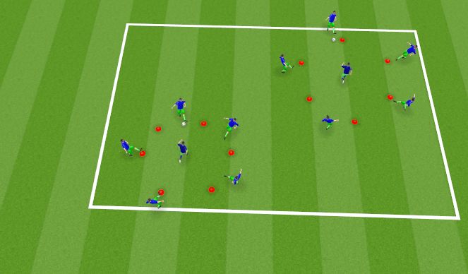 Football/Soccer Session Plan Drill (Colour): Rondo