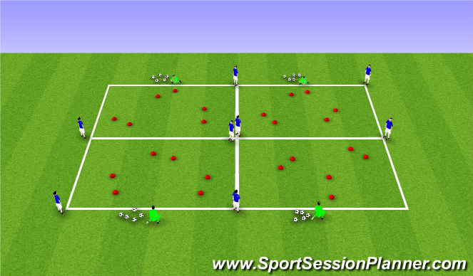 Football/Soccer Session Plan Drill (Colour): 1v1 Gate Game