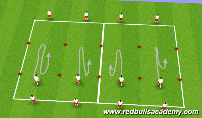 Football/Soccer Session Plan Drill (Colour): Unopposed