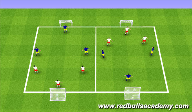 Football/Soccer Session Plan Drill (Colour): Free Play