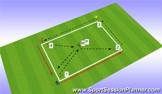 Football/Soccer Session Plan Drill (Colour): Wall player