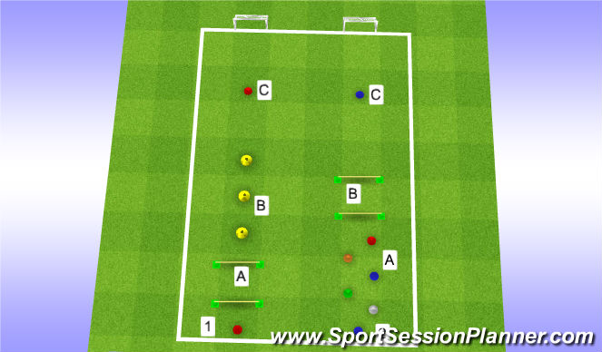 Football/Soccer Session Plan Drill (Colour): heading