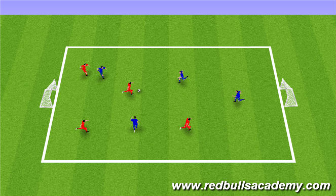 Football/Soccer Session Plan Drill (Colour): Scrimmage