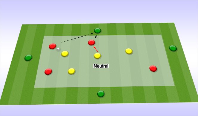 Football/Soccer Session Plan Drill (Colour): Warm up