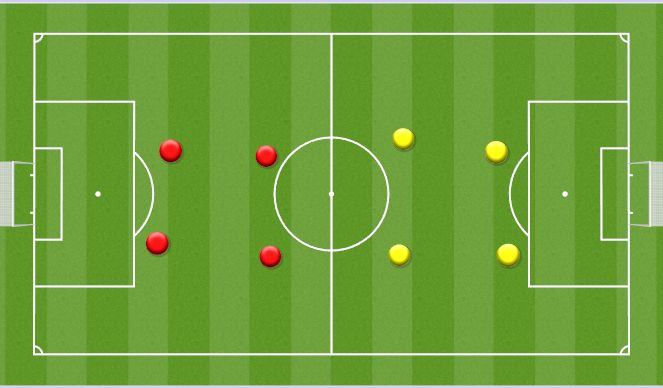 Football/Soccer Session Plan Drill (Colour): SSG