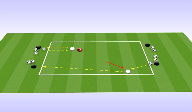 Football/Soccer Session Plan Drill (Colour): Opposed Skill Practice