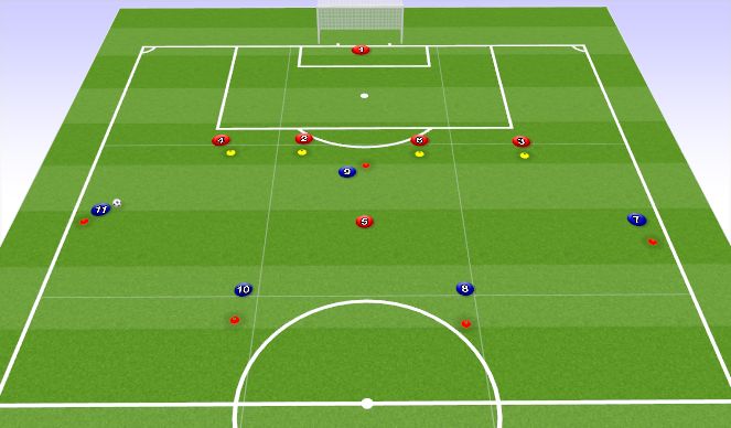 Football/Soccer Session Plan Drill (Colour): Animación 1