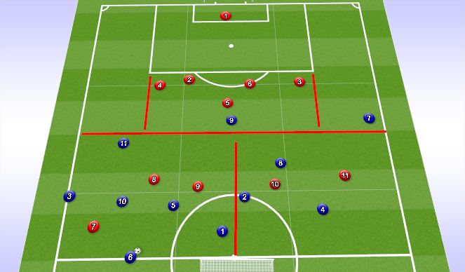 Football/Soccer Session Plan Drill (Colour): Animación 2