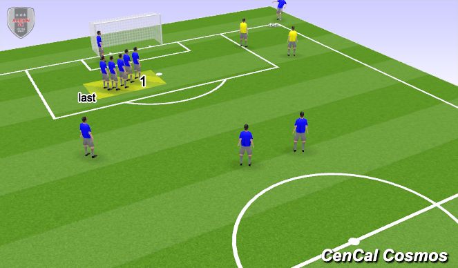 Football/Soccer Session Plan Drill (Colour): Served ball (peeling run)