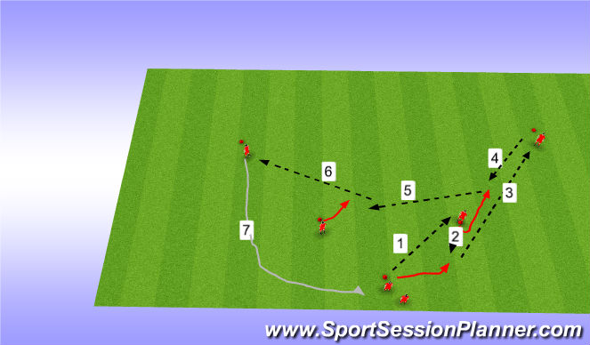 Football/Soccer Session Plan Drill (Colour): Screen 1