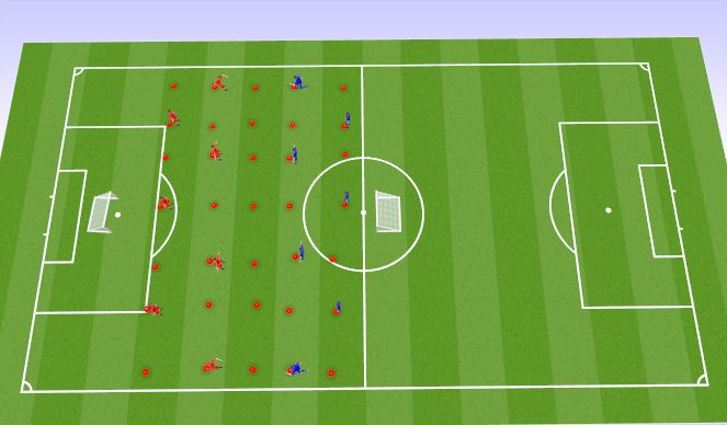 Football/Soccer Session Plan Drill (Colour): Set up of players