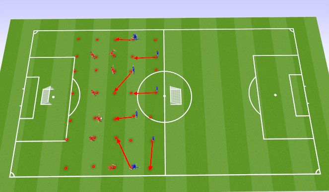 Football/Soccer Session Plan Drill (Colour): Blue response