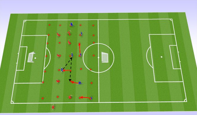 Football/Soccer Session Plan Drill (Colour): Winning the tackle