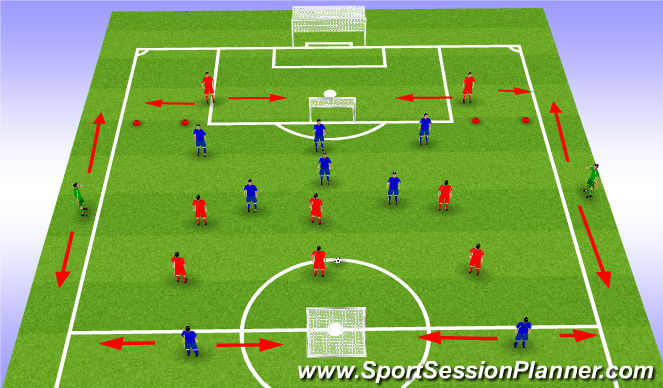 Football/Soccer Session Plan Drill (Colour): Screen 2