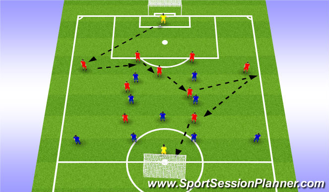 Football/Soccer Session Plan Drill (Colour): Screen 4
