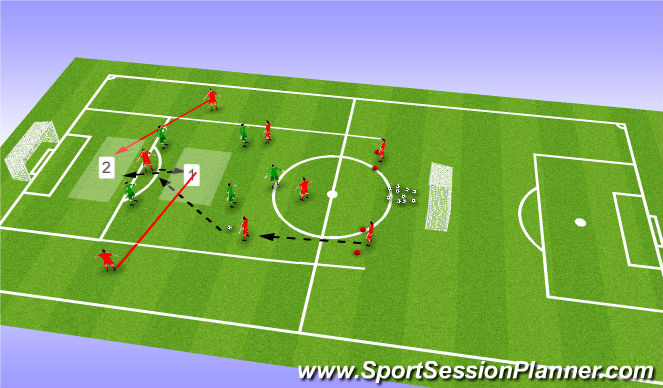 Football/Soccer Session Plan Drill (Colour): Function