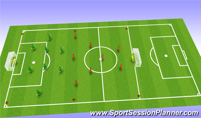 Football/Soccer Session Plan Drill (Colour): SSG