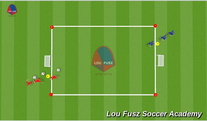 Football/Soccer Session Plan Drill (Colour): IU 1v1
