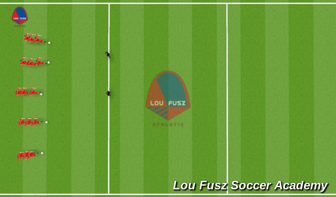Football/Soccer Session Plan Drill (Colour): SHifty 6