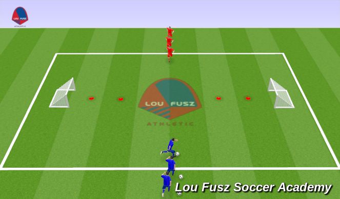 Football/Soccer Session Plan Drill (Colour): Gates 1v1