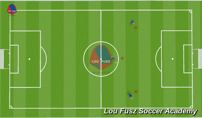 Football/Soccer Session Plan Drill (Colour): Magic V