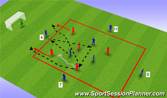 Football/Soccer Session Plan Drill (Colour): CA in midfield - skill