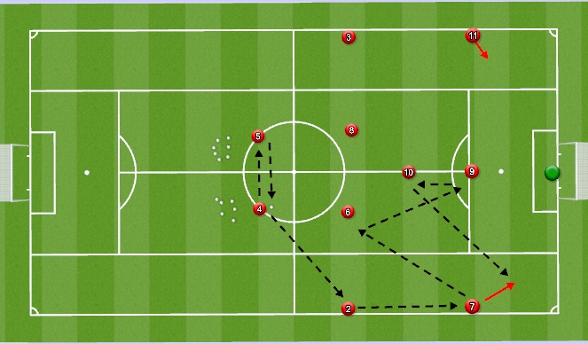 Football/Soccer Session Plan Drill (Colour): Screen 3