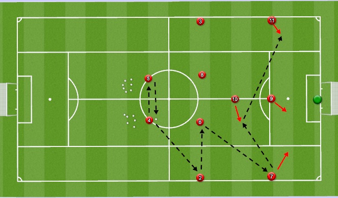 Football/Soccer Session Plan Drill (Colour): Screen 1